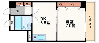 スタジオ64【5階】の間取り