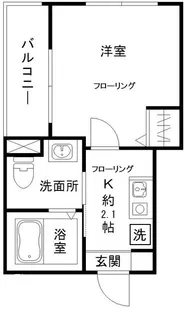 MELDIA田無町【1階】の間取り