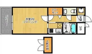 エステートモア天神スタジオ【7階】の間取り