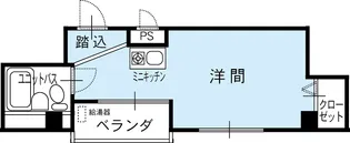 阿倍野筋ハイツ【2階】の間取り