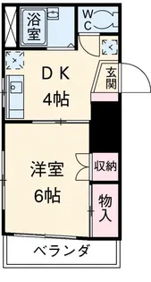 プレットパルクミヤザワ【2階】の間取り