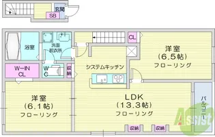 エトワール C【2階】の間取り