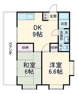 七福神【1階】の間取り