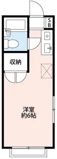 エンジェルハイツ多摩川【1階】の間取り
