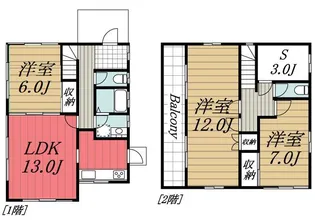 千葉県富里市十倉【一戸建】の間取り