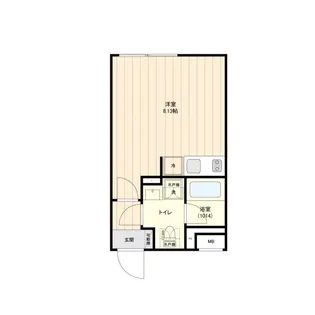 レクス武蔵小山【3階】の間取り