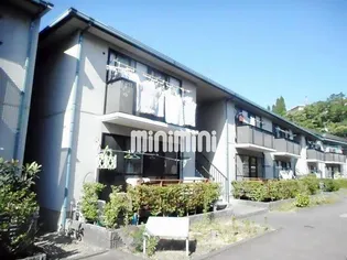 AMTY原山台 B棟【1階】の外観