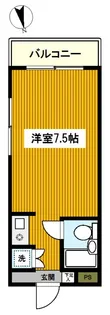 プラザ境町【2階】の間取り