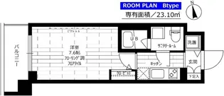 グランドコンシェルジュ新宿北【2階】の間取り