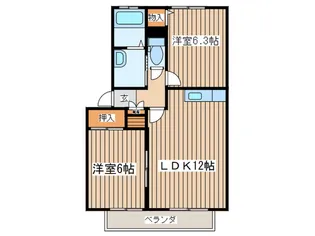 ビュ-バレ-湘南【2階】の間取り
