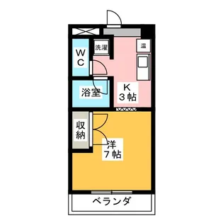 アネックス・シオガマ【3階】の間取り