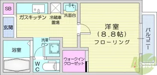アライ【1階】の間取り