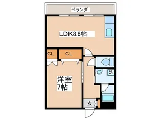 サンビスタ西台【5階】の間取り