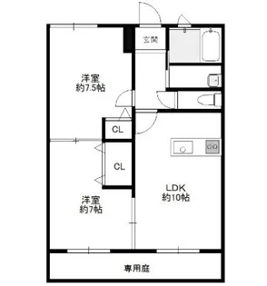 プランドールS【1階】の間取り