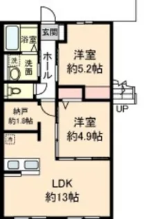 Cantis LazyII【2階】の間取り