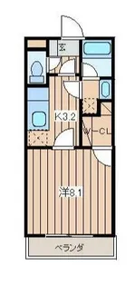 ミュゲ【1階】の間取り