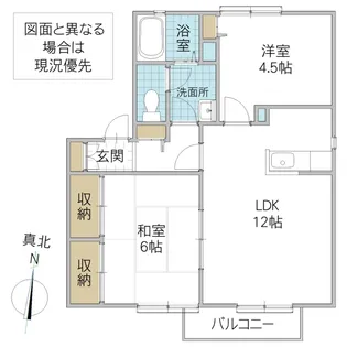 ヴィルヌーブ A棟【2階】の間取り