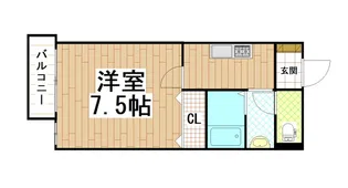 エムフラット衣摺I【2階】の間取り