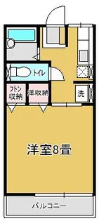 CHハッピーハイツ【2階】の間取り