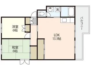 第2ビューハイツ【2階】の間取り
