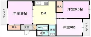 PALMIZIO瓢箪山【2階】の間取り