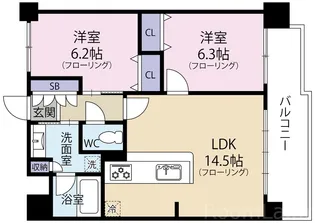 ケイズヴィレッジ【3階】の間取り