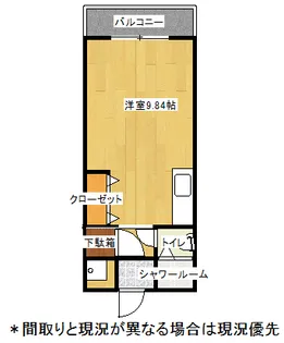 ニュー平山ハイツNo.1【2階】の間取り