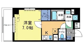 エスパシオ アウローラ【1階】の間取り