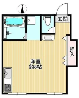 草加中央コーポ【2階】の間取り