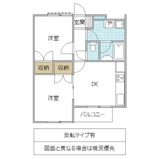 第一パークハイツ E棟【2階】の間取り