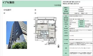 イプセ蒲田【13階】の間取り
