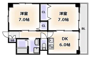 リエス桜川【6階】の間取り