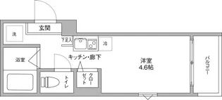 senju appartment【3階】の間取り