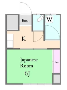 上福ハウス【2階】の間取り