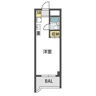ラ・レジダンス・ド・京橋【9階】の間取り