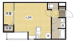 セブンプロート府中町本町【2階】の間取り