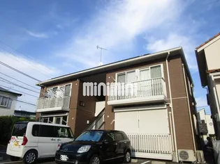 サニーフラットK【1階】の外観