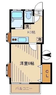 東京都中野区上高田5【アパート】の間取り