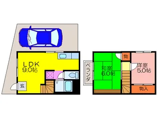 エッフェル東多田の間取り