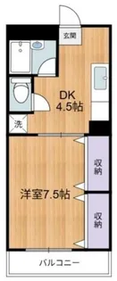 サンハニー駒沢【3階】の間取り