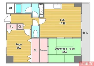 ベルハイム鴻池【8階】の間取り