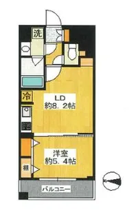 ラグジュアリーアパートメント三ノ輪【8階】の間取り