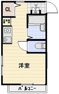 ガーベラコート千寿【1階】の間取り