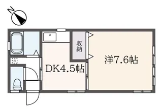 Y・Sコーポ【1階】の間取り