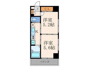Kushige Gojo【8階】の間取り