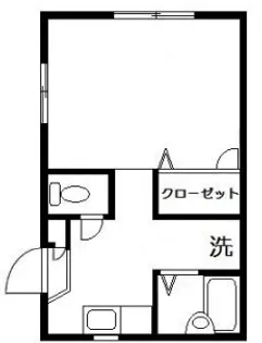 プチメゾン東大井【2階】の間取り