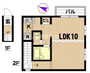 金子ハウス【2階】の間取り
