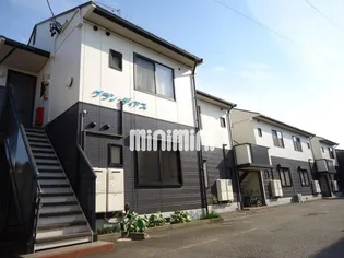 グランディアスの画像