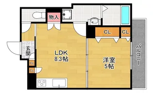 クリエオーレ藤阪中町II【2階】の間取り