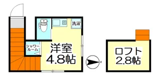 エスペランサ竹ノ塚【2階】の間取り